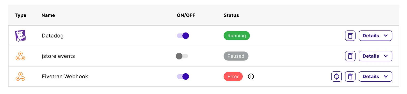 Data streams list with Running, Paused, and Error status labels and a Details button on each row