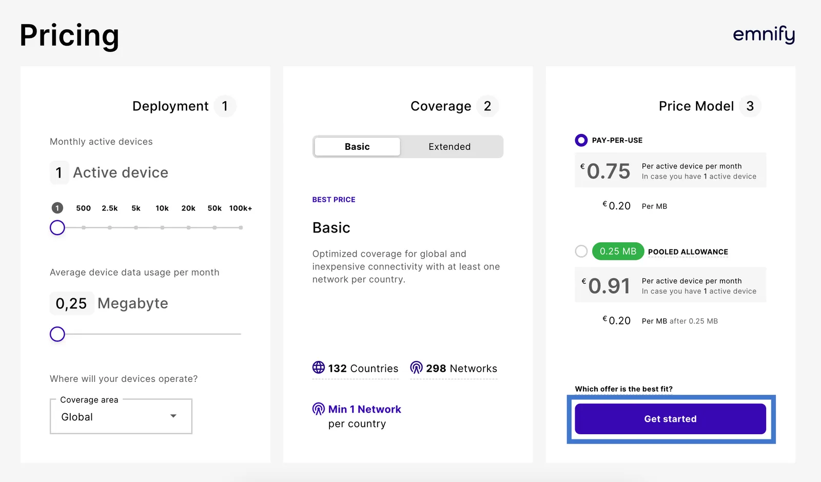 Pricing page with Deployment, Coverage, and Price Model columns and a Get started button