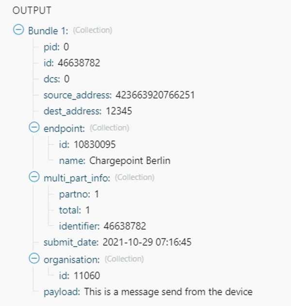 Webhook output with source address, destination address 12345, an endpoint name, and the message payload